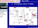 华北电力大学 泵与风机 26讲  视频教程 (158播放)