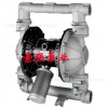 2150系列不锈钢气动隔膜泵