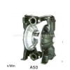 台湾NIGE气动双隔泵浦/A-20气动双隔膜泵/4分泵浦/1/2气动隔膜泵