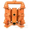 P4/AAAPP/WFS/WF/AWF卡箍式WILDEN隔膜泵，金属泵，气动隔膜泵