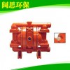 现货销售 进口气动隔膜泵 气动单向隔膜泵 特价气动隔膜泵