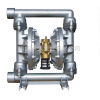 QBY  鋁合金氣動隔膜泵