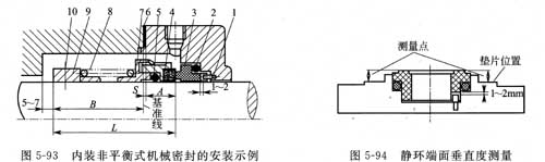 图5-93 5-94