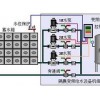 天海泵业郑州销售总公司——专业的变频气压供水设备提供商_变频气压供水设备价格