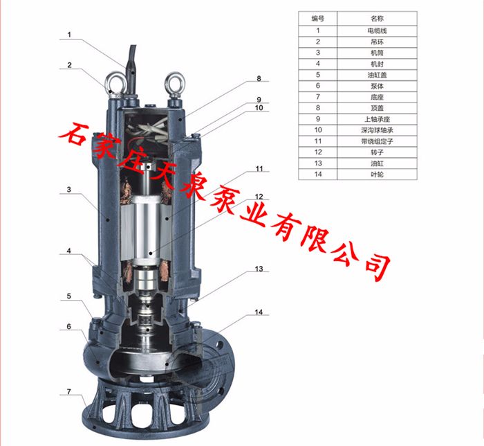 150QW200-57-75提升泵_150QW200-57-