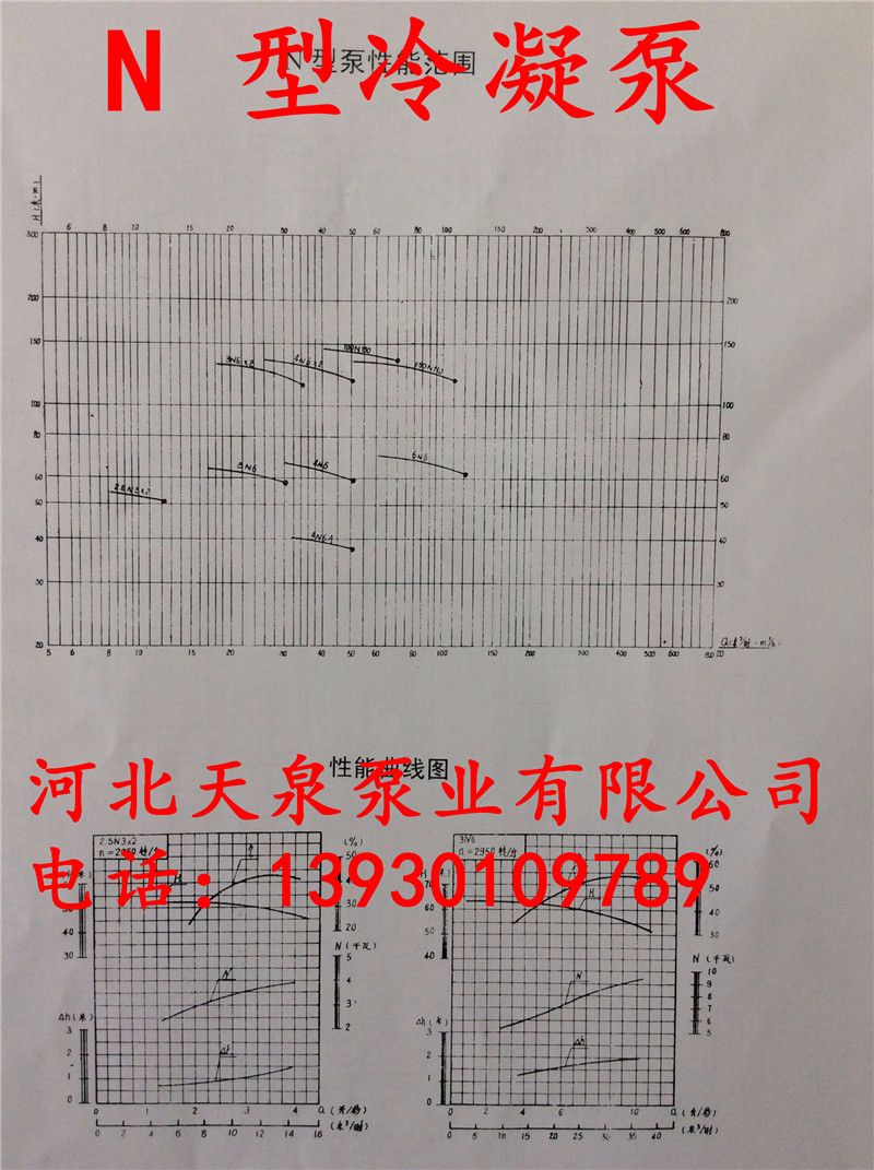 盘锦哪里有卖冷凝泵的_冷凝泵质量好的厂家