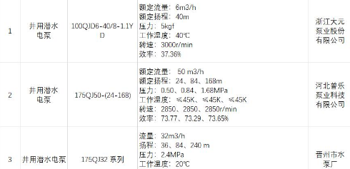 QQ截图20191222100516