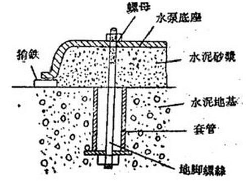 QQ截图20191224104745